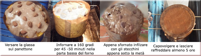 panettone4